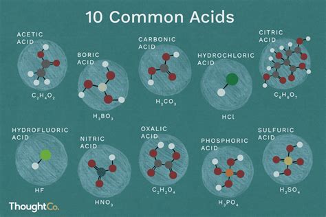 6.3 – Acid.